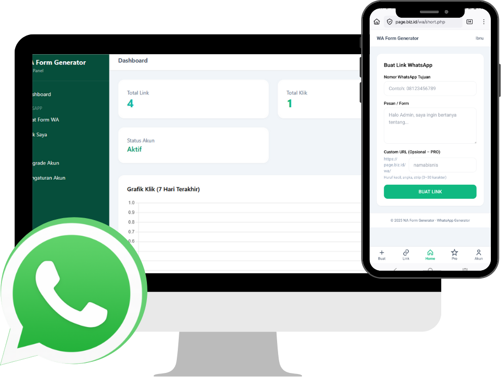 Dashboard WhatsApp Marketing